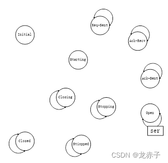 lwip监听多个客户端vivo官网下载应用软件