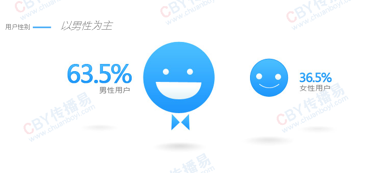 词典网客户端牛津词典官网入口
